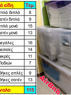Adellin linens set like new, 112 pieces with 2 throws