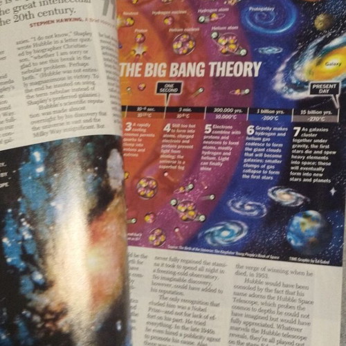 The Century's Greatest Minds magazine used