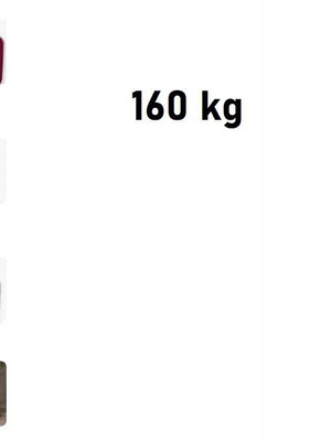 Felicitas Ade Classic Scale 160kg New Pharmacy Style Turquoise