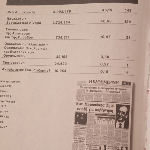 The Greece Elections 1974-1989 Book like new