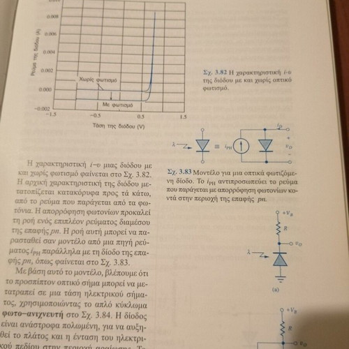 Microelectronics Volume A used like new