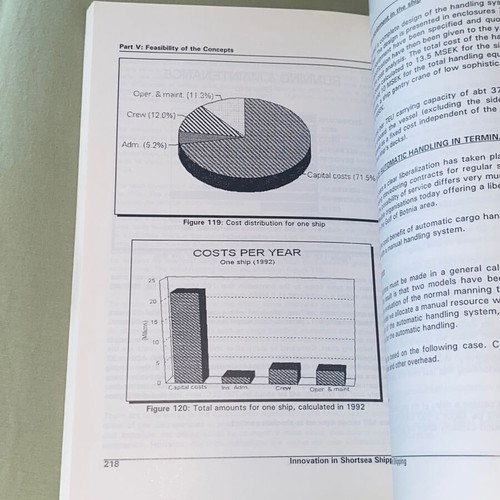 Innovation in Shortsea Shipping book like new, academic maritime study