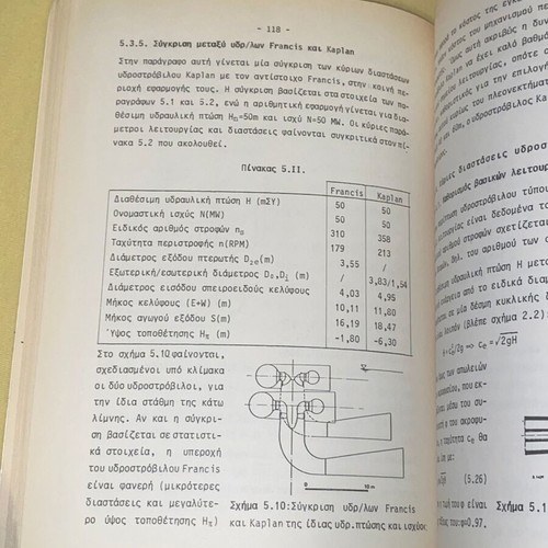 Supplementary notes on hydrodynamic machines I like new