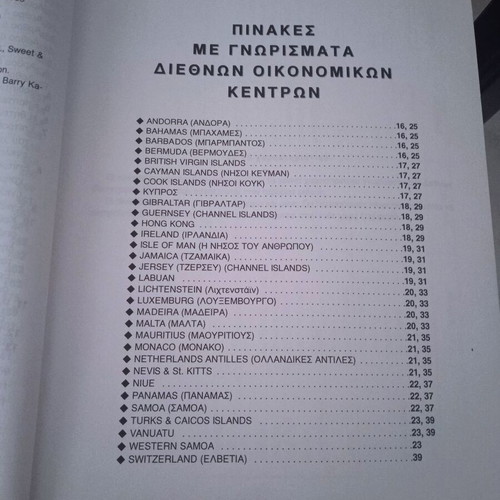 Offshore Δραστηριότητες Book like new, 2nd Edition by Panagiotis E. Douvis