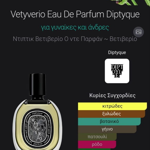 Vetyverio Diptyque Eau De Parfum like new, 3 ml decant