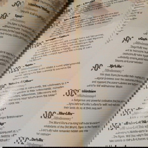 Games Workshop The 2004 Catalogue μεταχειρισμένο