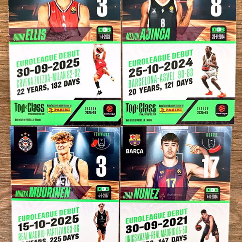 Panini Top Class Euroleague Card Bundle Future Star Mint