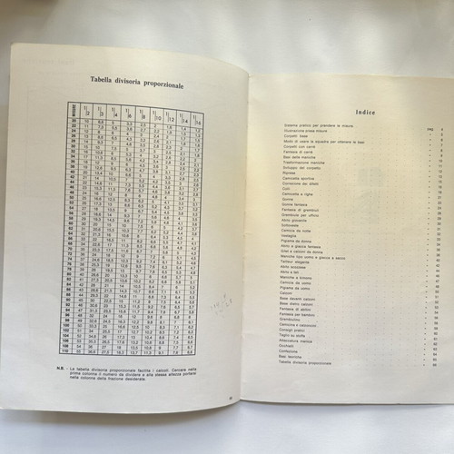 SITAM vintage sewing cutting book with Greek ruler and Thessaloniki stamp