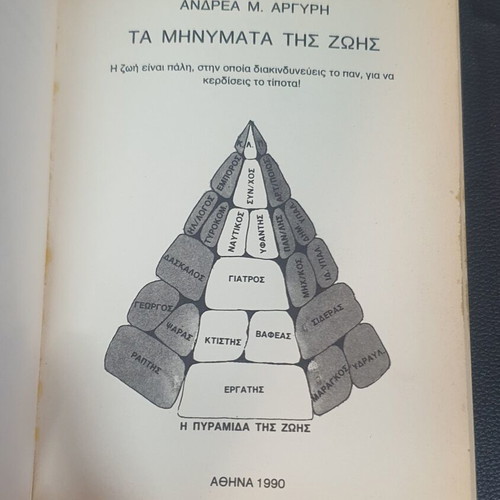 Ta Minymata Tis Zois book used, Andreas M. Argyri