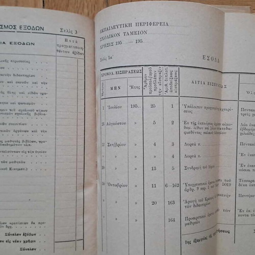 O Neotatos Practical Guide Dimodidaskalou, Volume A, 1951-2
