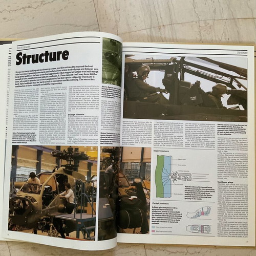 Modern Fighting Aircraft: AH-64 Aviation Fact File like new
