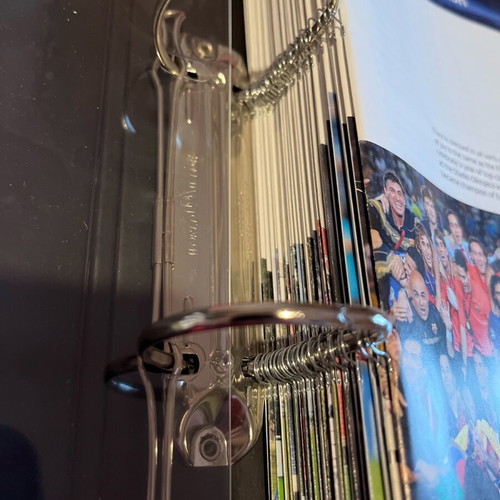 Champions League guide new 2009-2010 with all teams