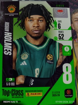 Panini Top Class Euroleague 2025-26 stickers used