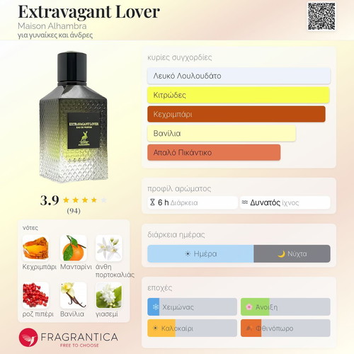 Extravagant Lover Maison Alhambra Eau de Parfum 3 ml tester