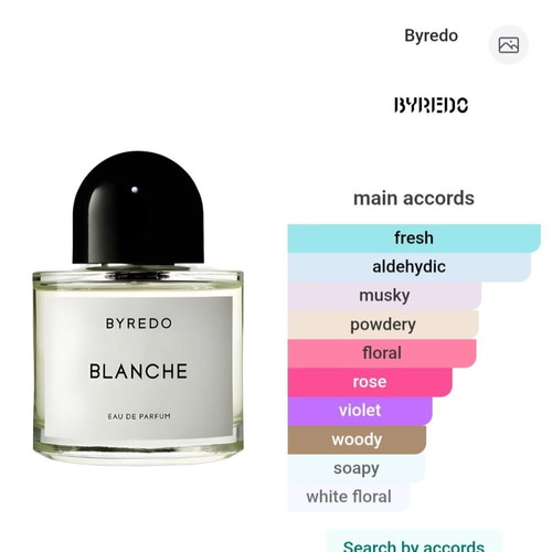 Blanche Byredo 2 ml decant new, authentic perfume sample