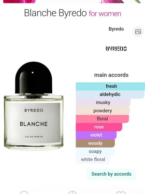 Blanche Byredo 2 ml decant καινούργιο, μεταγγισμένο γνήσιο άρωμα