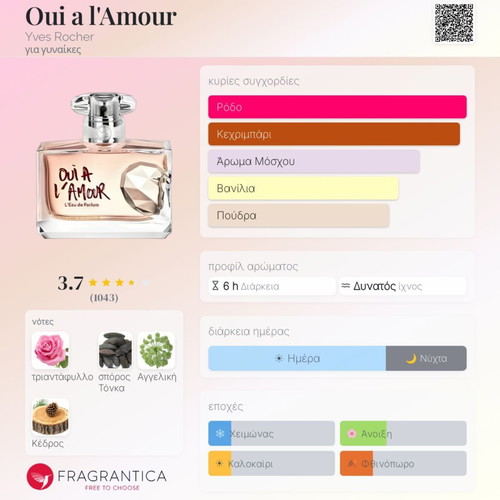 Yves Rocher Oui à l'Amour Eau de Parfum 30ml, discontinued edition
