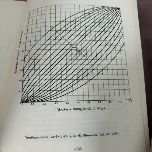 Statistical Tables 1982 used, 2nd edition