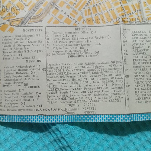 Vintage Athens Map Vellios Edition used, 1950s-60s