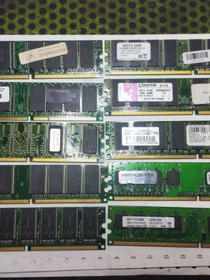 PC memory used