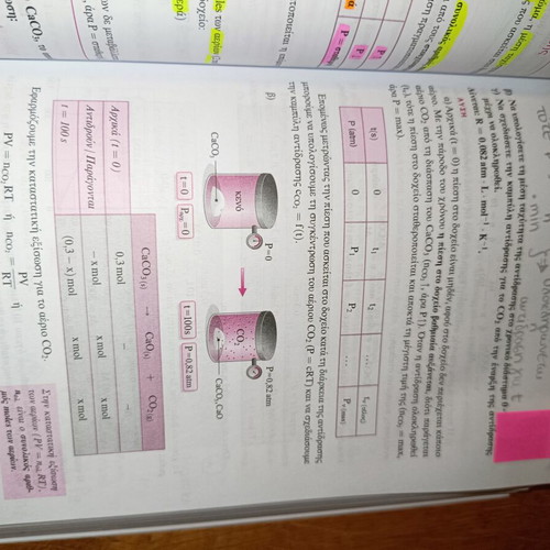 Chemistry Guide for Grade 3 Lyceum used, redox thermochemistry kinetics