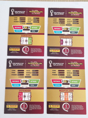 Panini World Cup '22 cards like new, 4 Germany players