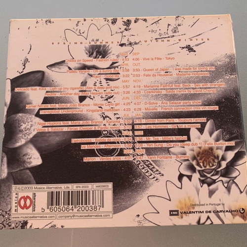 The Sound Of Fashion 2CD used