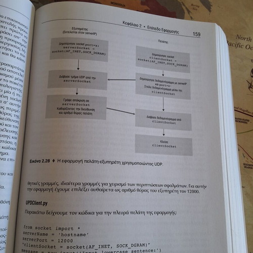 Kurose Ross Computer Networking book