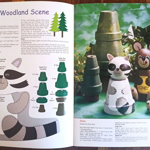 Perky Pots collectible magazine like new