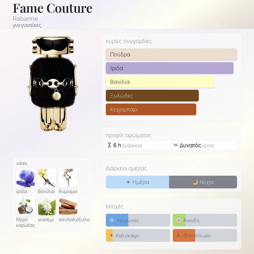 Paco Rabanne Fame The Couture Edition Eau de Parfum new 80 ml