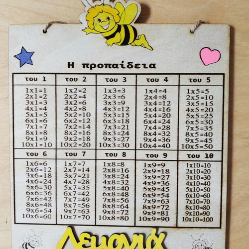 Multiplication table board new with magic support base
