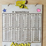 Multiplication table board new with magic support base
