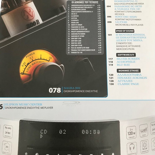 Ixos Eikona magazine issue 459 June 2011 used