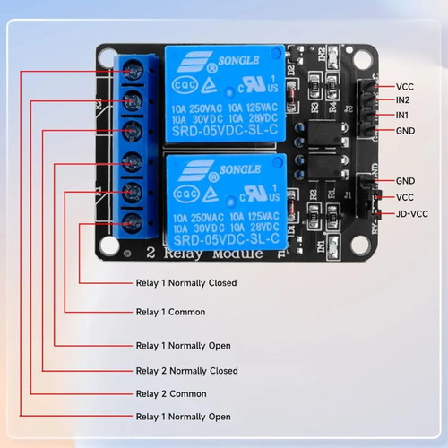 Relay Module 2 Channel DC 5V with Optocoupler for Arduino Raspberry