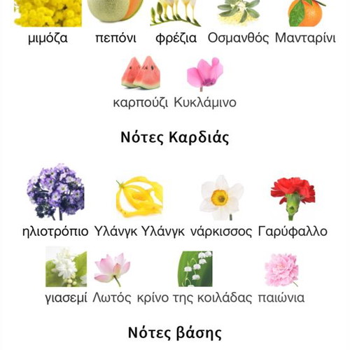 Άρωμα Volupté Oscar de la Renta 7ml σαν καινούργιο