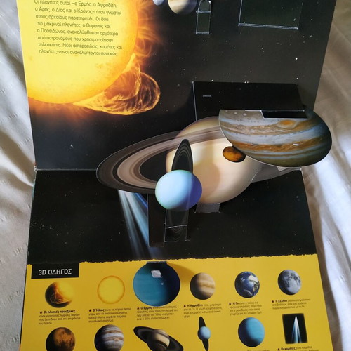 Solar System 3D Book used