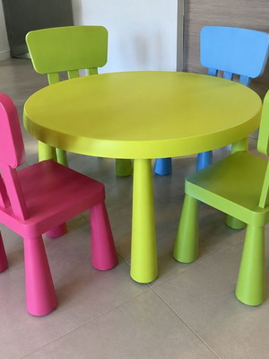 IKEA Mammut children's set used with table and 4 chairs