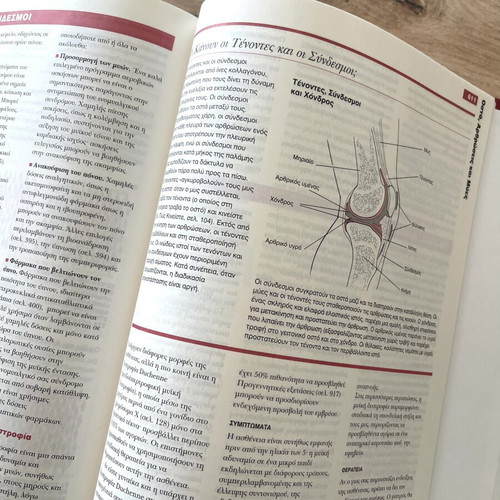 Harvard Medical School All About Health, 2-volume set