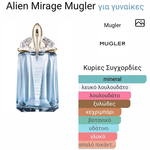 Alien Mirage Mugler perfume like new, official tester 3 ml