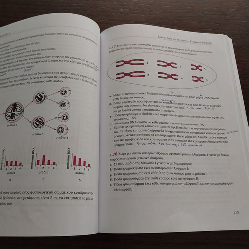 Biologia G' Lykeiou textbook, Savvalas