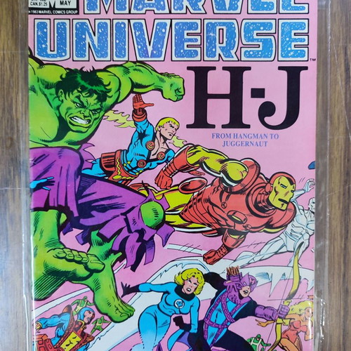 Official Handbook Marvel Universe 1983 used, English