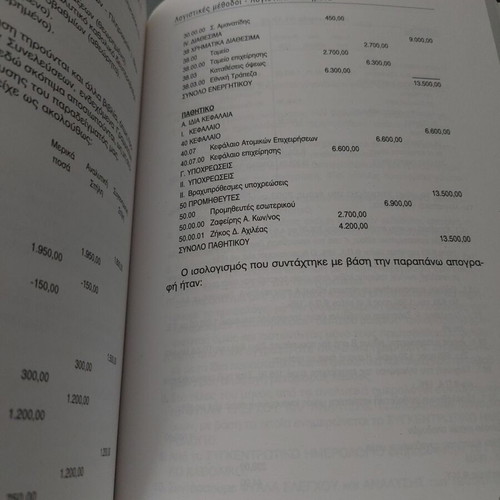 General Accounting Theory & Application book like new
