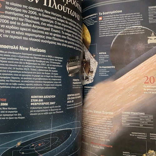 Atlas of Sciences The Exploration of Space book like new, Greek
