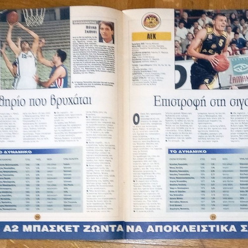 Special Edition Eleftherotypia Extra Spor 13-9-1999 used