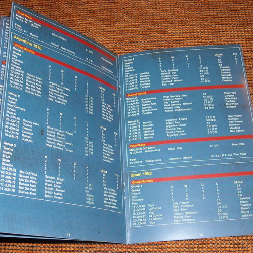 The Legend of the FIFA World Cup 4-DVD box used
