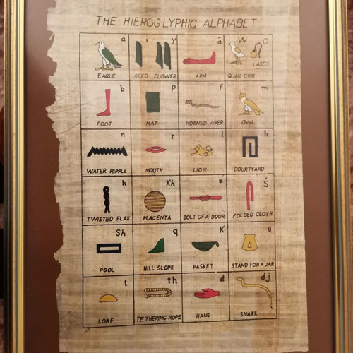 Handmade Egyptian papyri new, set of 5 pieces