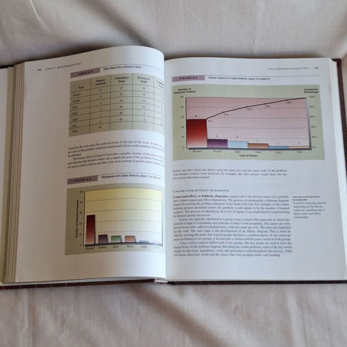 Operations Management & Business in Context books, English