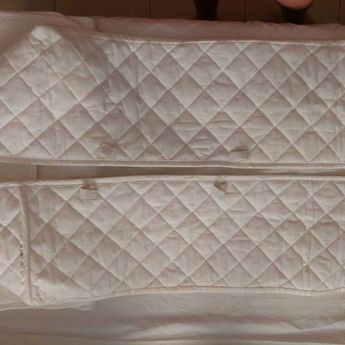 Protective cover used for crib mattress