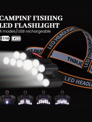 Macrocosm LED Headlamp new, USB rechargeable, 4 modes