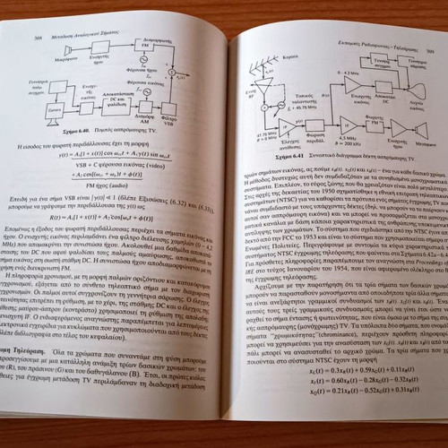 Digital and Analog Communication Systems used